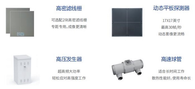 動(dòng)态平闆DRF胃腸機(jī)