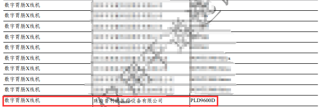 第九批(pi)優(you)秀國(guo)産(chan)醫(yī)療設(shè)備(bei)目(mu)錄